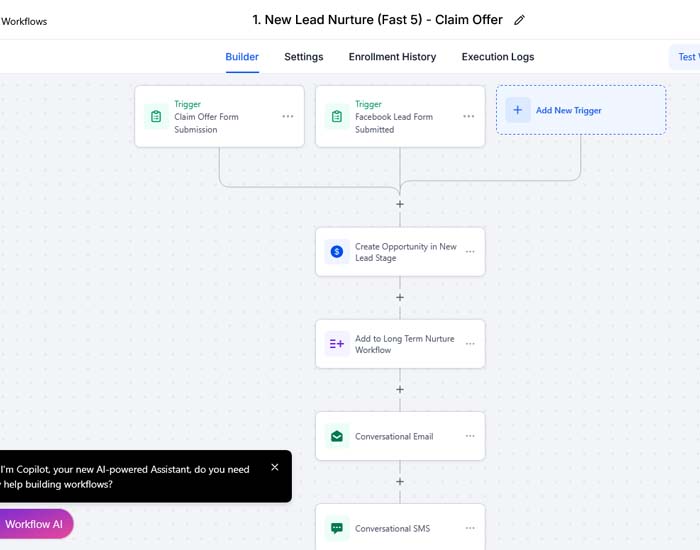 Lead Nurturing Automation Workflow